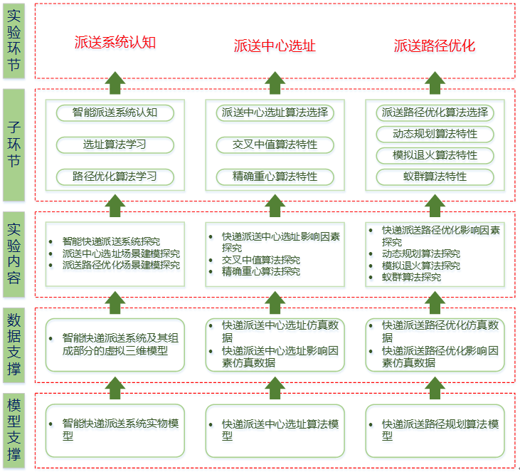 微信截图_20210610144454.png