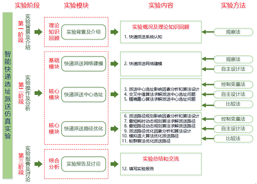 微信截图_20210610145043.png